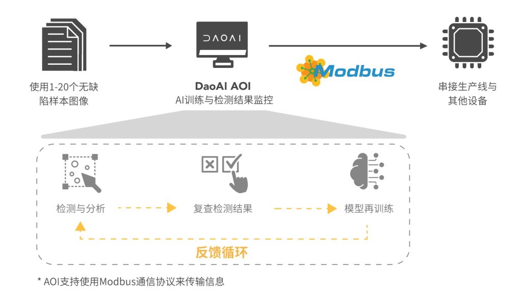 兴发娱乐·(中国游)官方网站