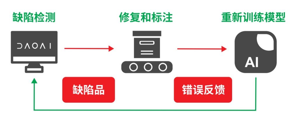 兴发娱乐·(中国游)官方网站
