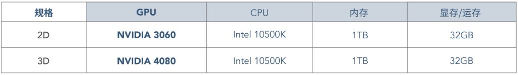 兴发娱乐·(中国游)官方网站