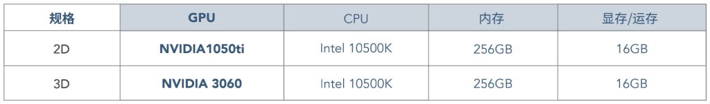 兴发娱乐·(中国游)官方网站